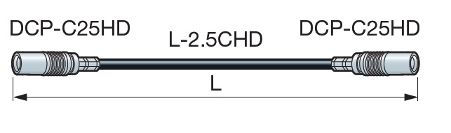 Canare 75 ohm DIN kábel DN2.5HDCxx (7 verzií) - Dĺžka kábla:: 0,5m (DN2.5HDC005)