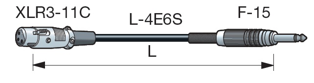 Canare Audio kábel "Star Quad" Mono Phone - XLR(F) - PCxx (4 verzie)