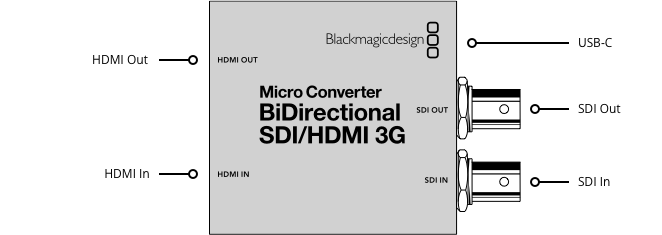 Blackmagic Design Micro Converter BiDirectional SDI/HDMI 3G (2 verzie) - Verzia:: S adaptérom (w PSU)