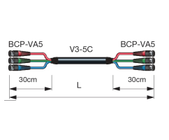 Canare 75 ohm 3xBNC Komponentný Video Multikábel - 3VSxxA-5C (6 verzií)
