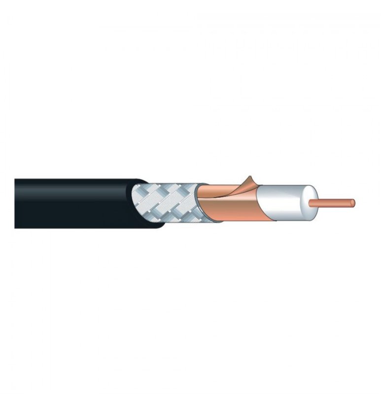 Canare 75Ω 12G-SDI Ultra koaxiálny kábel - L-xCUHD (3 verzie)