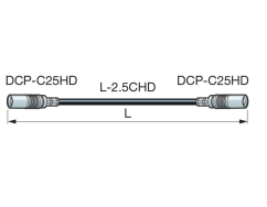 Canare 75 ohm DIN kábel DN2.5HDCxx (7 verzií)