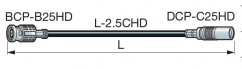 Canare 75 ohm 3G-SDI BNC-DIN kábel - D2.5HDCxxE-D (7 verzií)