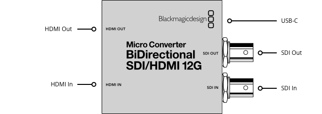 Blackmagic Design Micro Converter BiDirectional SDI/HDMI 12G (2 verzie)