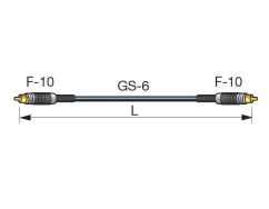 Canare RCA Audio Cable RCA - RCA - RCxx (3 verzie)
