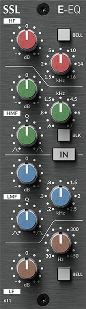 Solid State Logic 500-Series E EQ Module