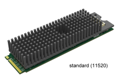 Magewell Eco Capture HDMI 4K M.2 (2 verzie)