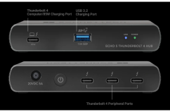 Sonnet Echo 5 Thunderbolt 4 Hub