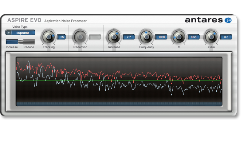 Antares Aspire Antares Aspire