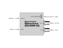 Blackmagic Design Micro Converter BiDirectional SDI/HDMI 12G (2 verzie)
