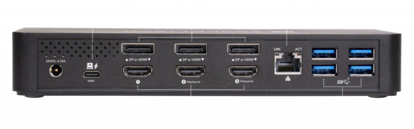 Sonnet Echo 13 Triple 4K Display Dock